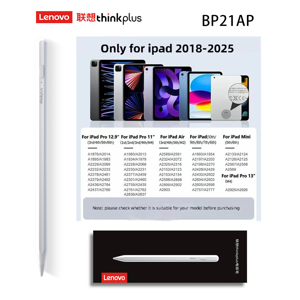 Bluetooth Trackpad - Lenovo Thinkplus BP21AP สำหรับ iPad Air11