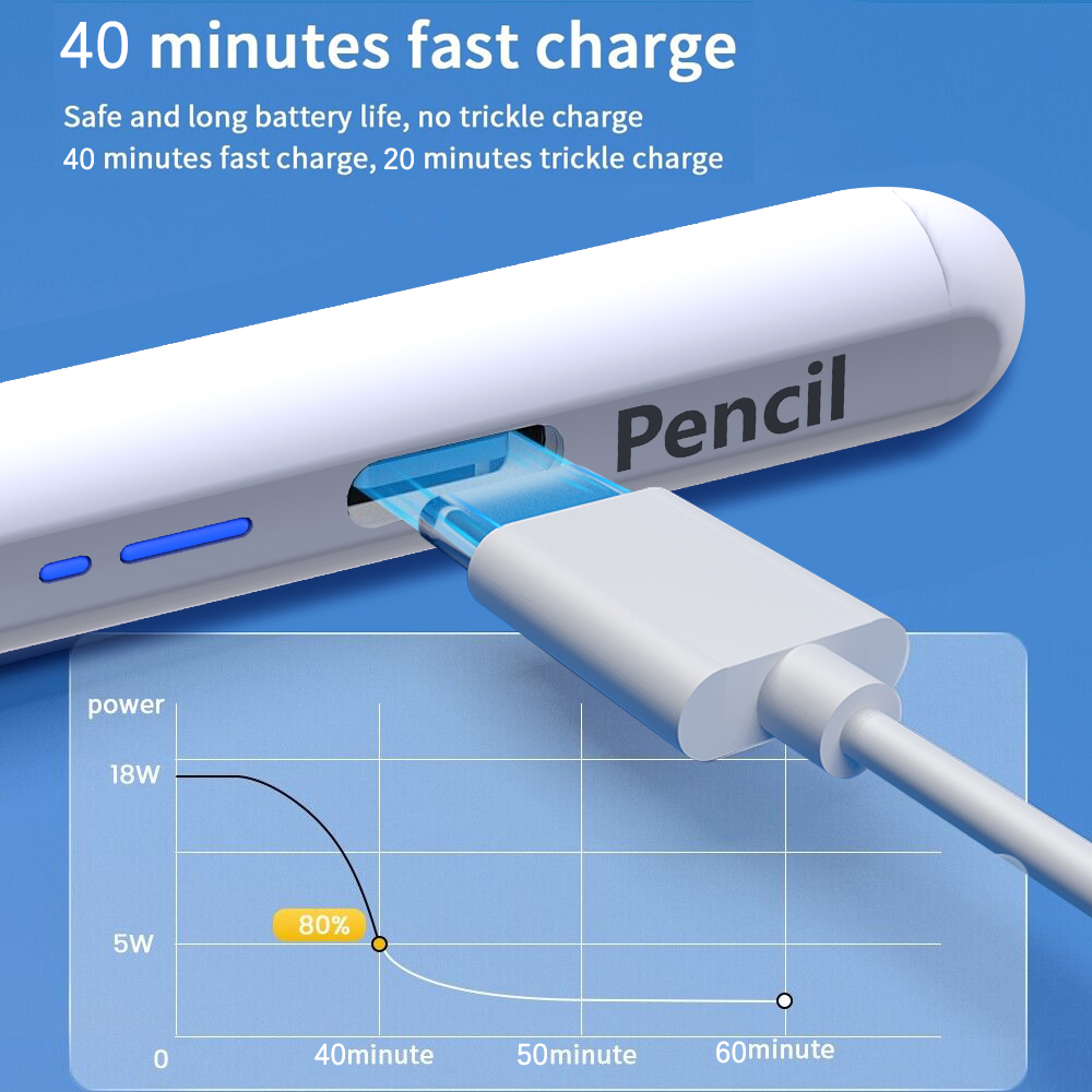 ปากกาสไตลัสอเนกประสงค์สำหรับหน - Ipad Pencil Stylus บทวิจารณ์และราคา
