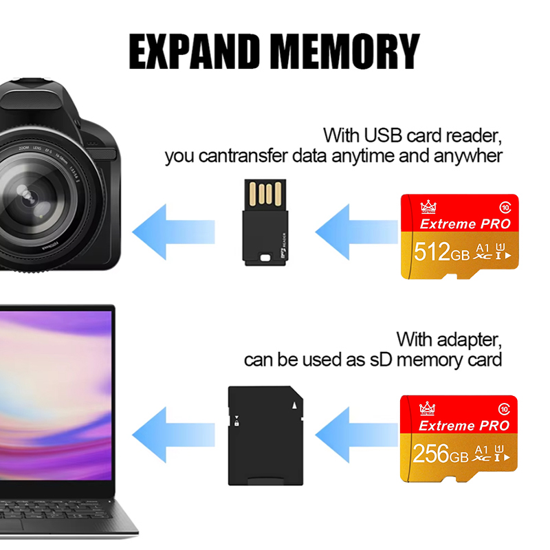 การ์ดหน่วยความจำความเร็วสูง พร - Microsd Card Tablet บทวิจารณ์และราคา