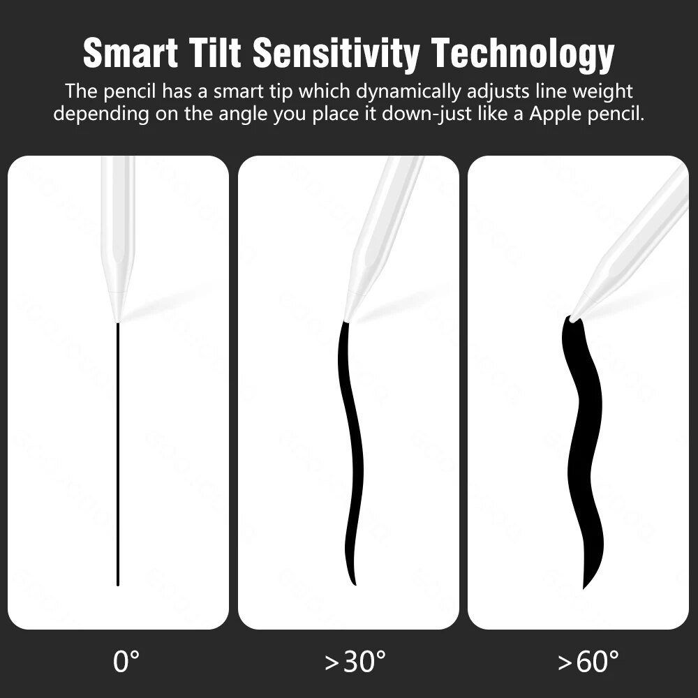 สำหรับ iPad ดินสอ Apple ปากกาส - Bluetooth Trackpad บทวิจารณ์และราคา