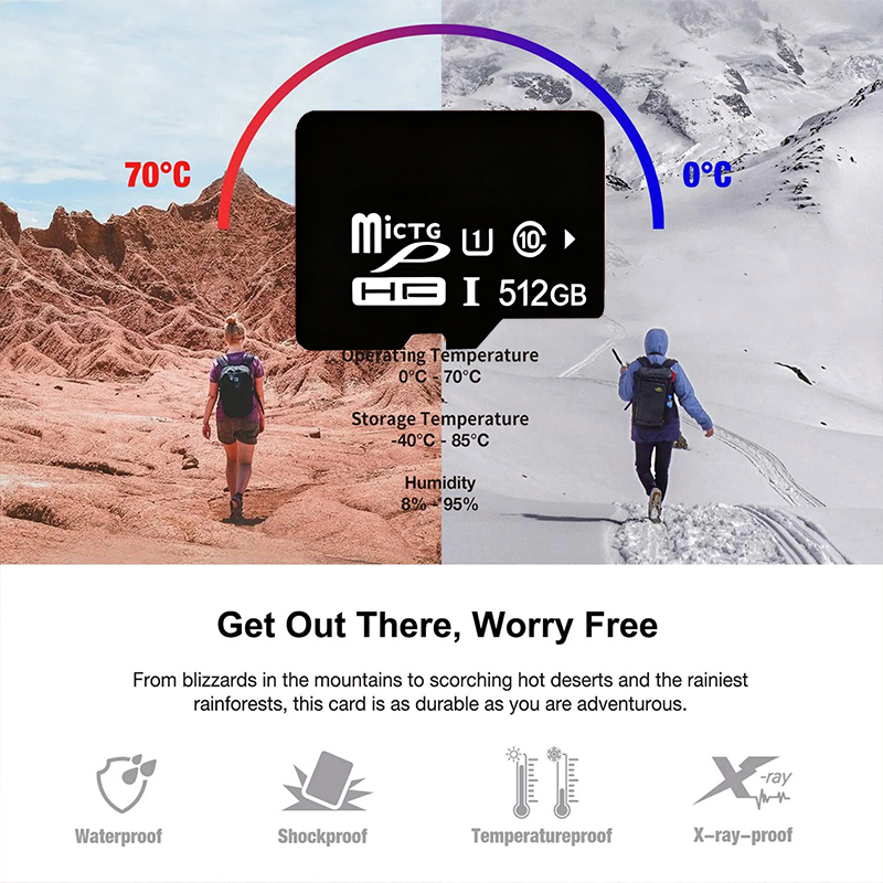 การ์ด SD การ์ด Mini TF การ์ดหน - Microsd Card Tablet บทวิจารณ์และราคา