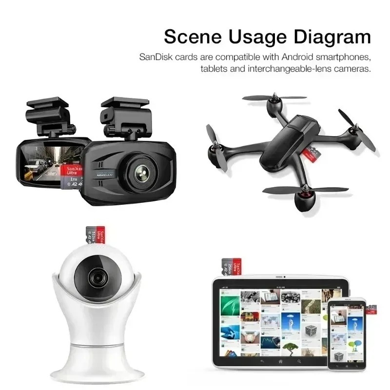 การ์ดไมโคร TF/SD ความเร็วสูง U - Microsd Card Tablet บทวิจารณ์และราคา